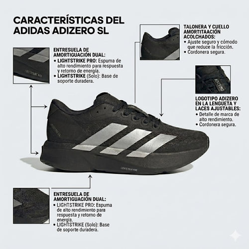 Adidas Adizero